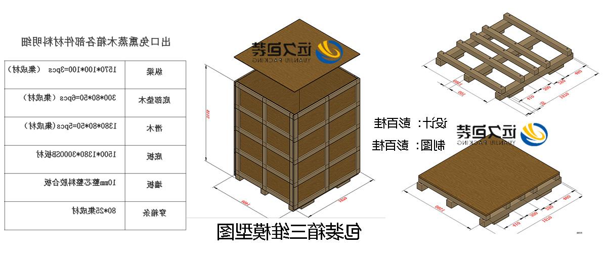 <a href='http://2o41.gxitma.net'>买球平台</a>的设计需要考虑流通环境和经济性